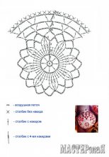 Ажурные шары на елку крючком схемы и описание