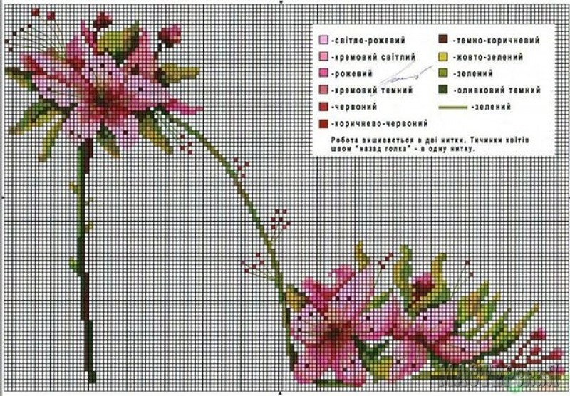 Схемы вышивки «туфли»